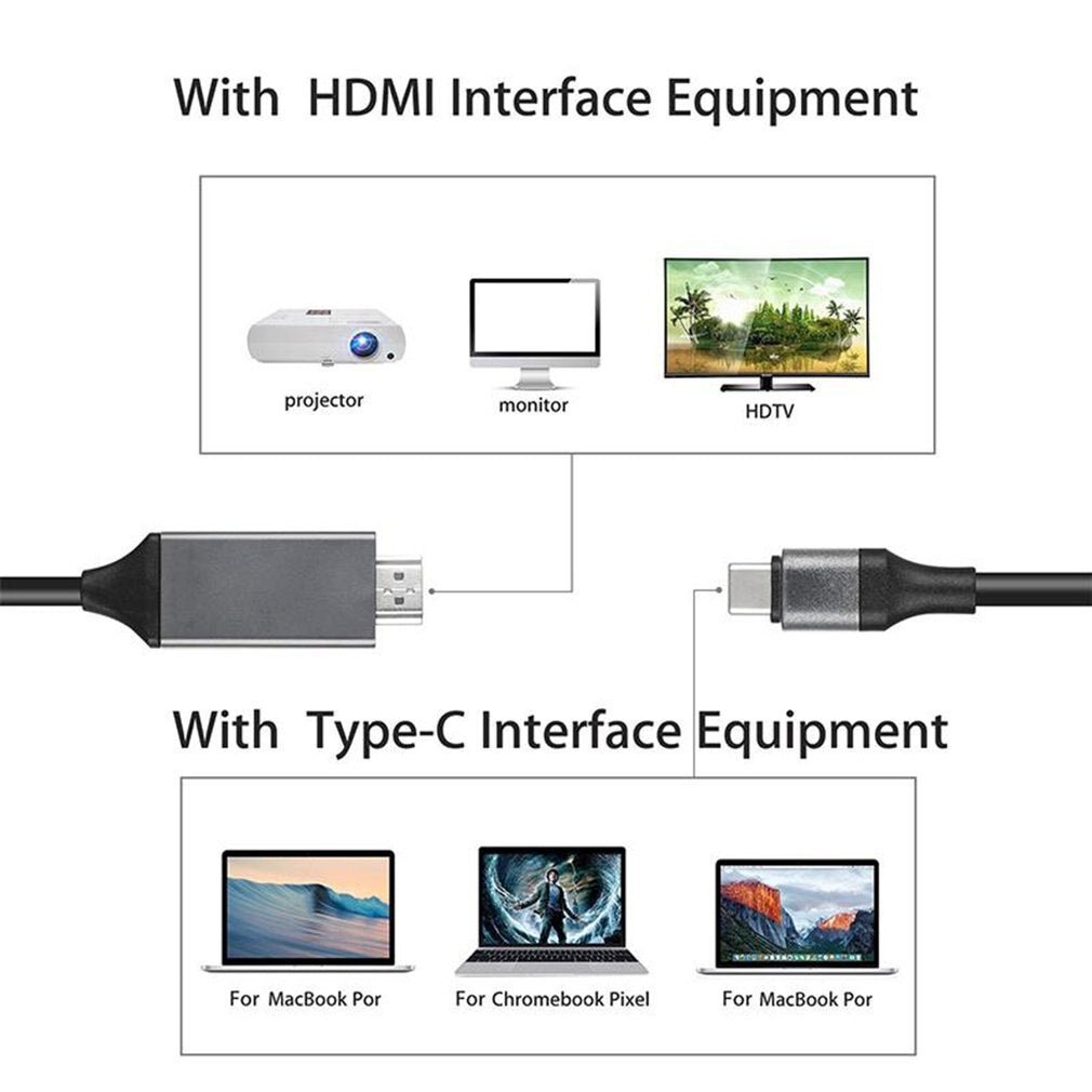 Type-C to HDMI HDTV 4K For Samsung Galaxy Note 8 9 S10+ Plus Type C To HDMI Cable Adapter